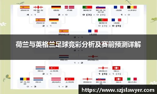 荷兰与英格兰足球竞彩分析及赛前预测详解